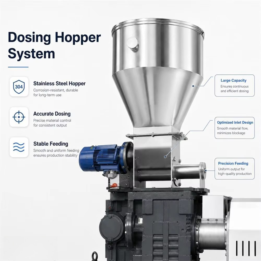 Plastic Granulator Pelletizer  - Extruder review and price