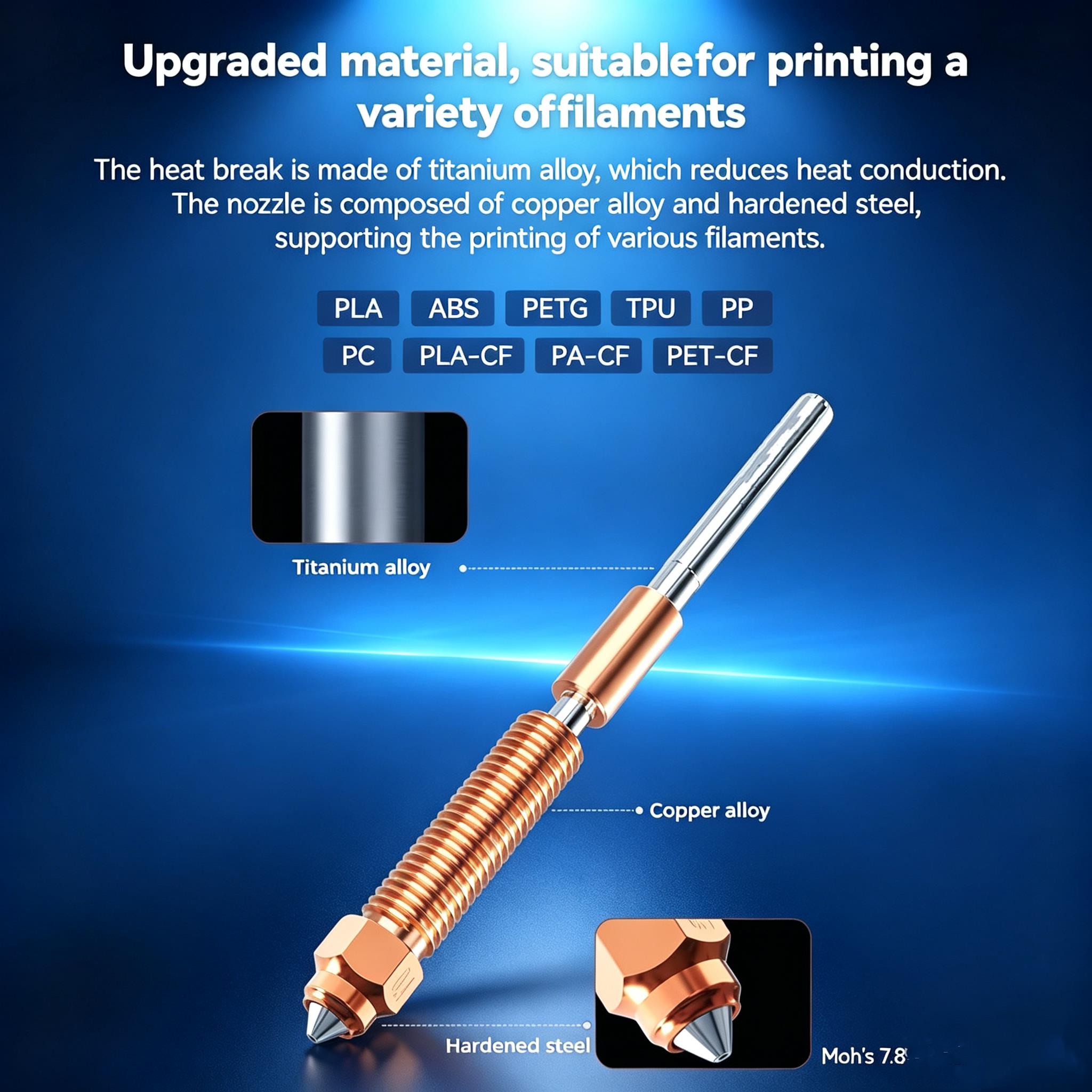 Hotend Kit with Ceramic Heatin - High Flow Ceramic Hotend review and price