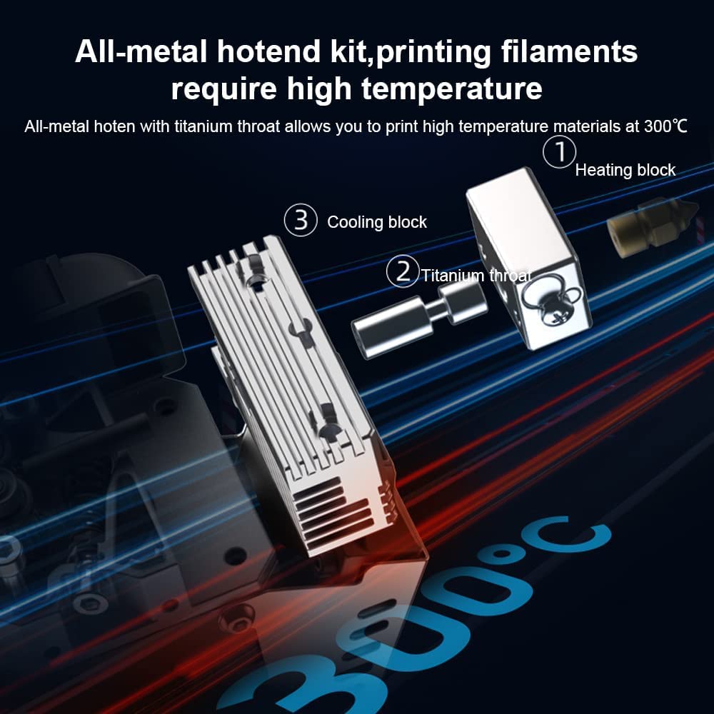 CREALITY Sprite Extruder Pro K - Linear Rail Mgn12H Set review and price