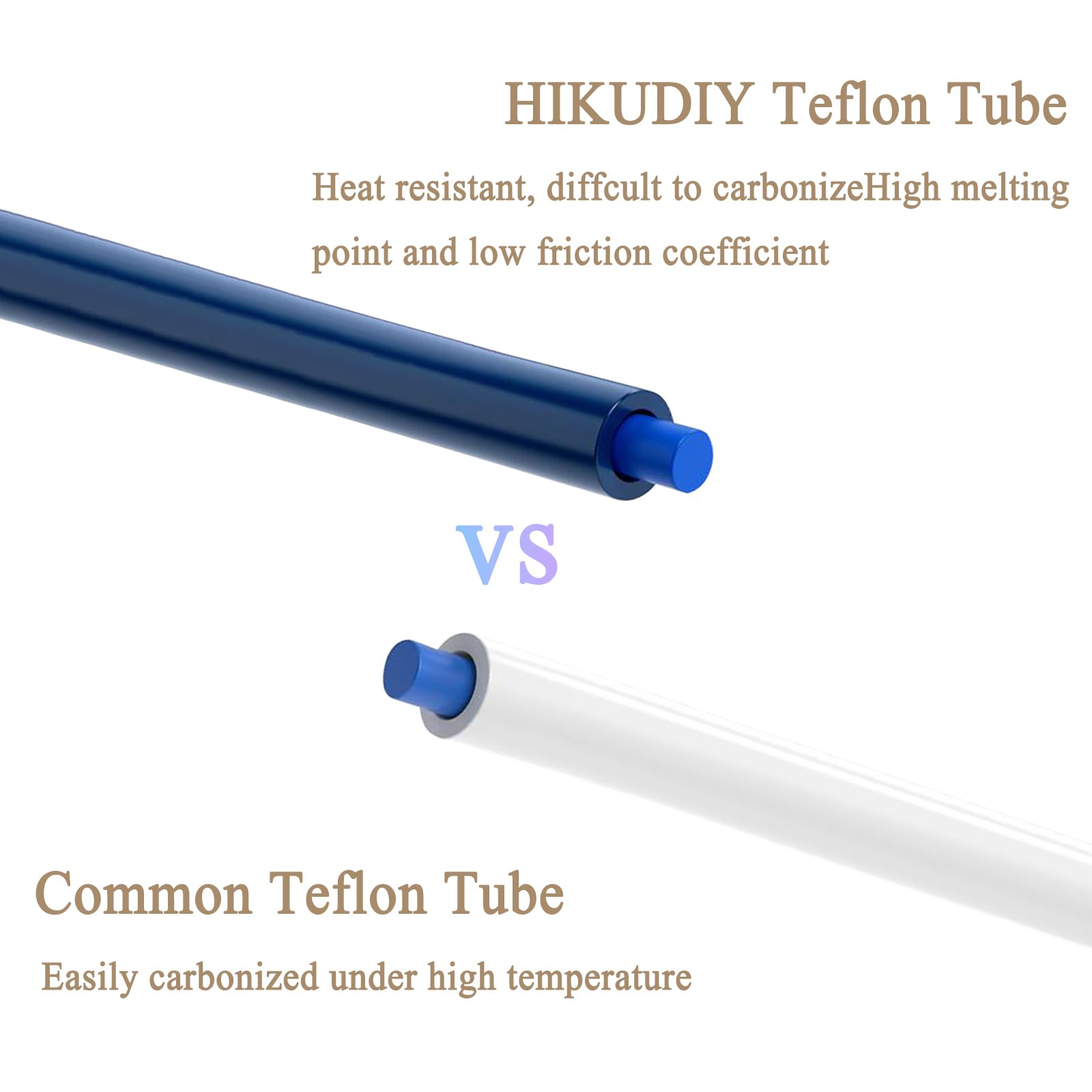Creality Upgrade Ender 3 Hoten - Bowden Tube review and price