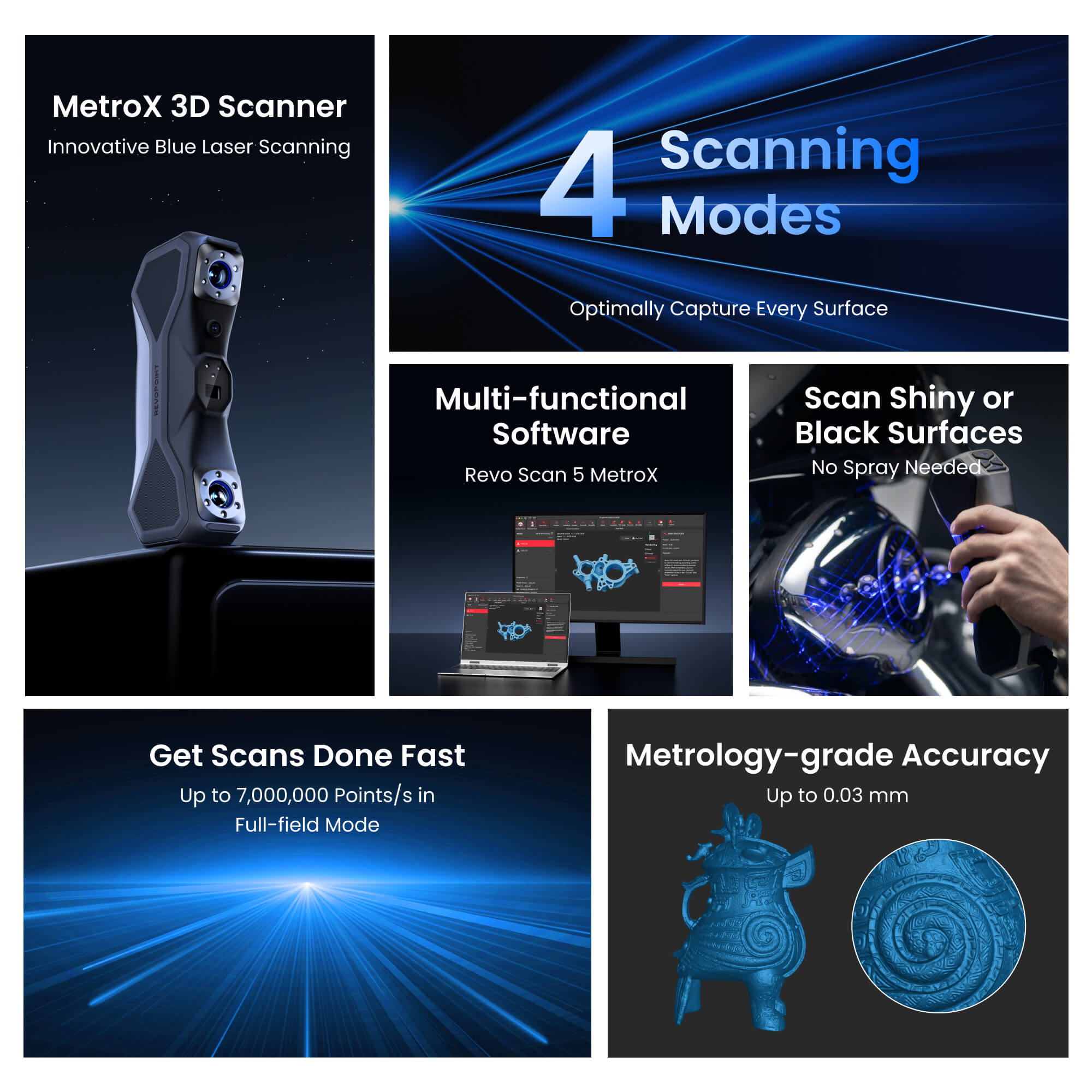 Revopoint Metrox Pro 3D Blue H - Handheld 3D Scanner High Precision review and price